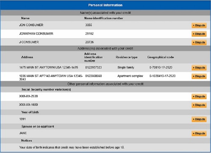 Experian - Personal Information