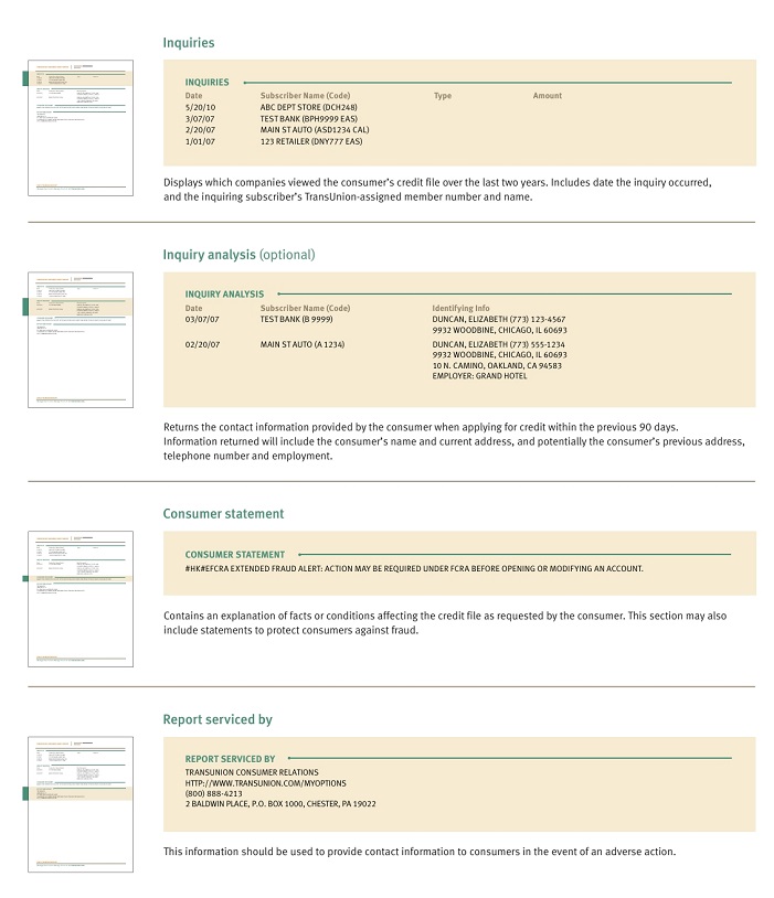 TransUnion - Credit Reports Fields Explained Continued
